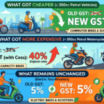 GST Cut