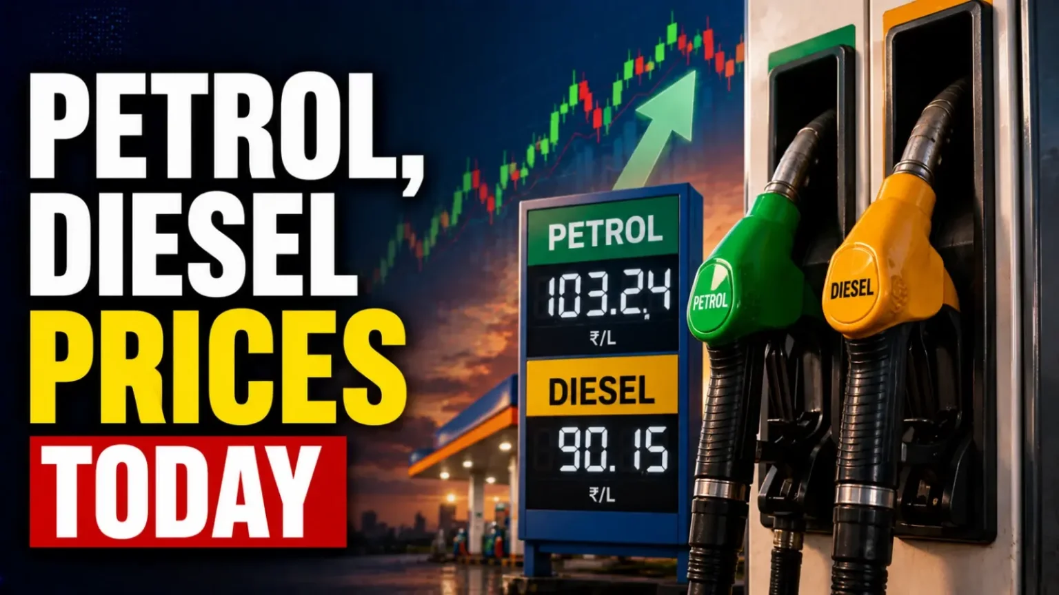 Petrol Diesel Prices in India