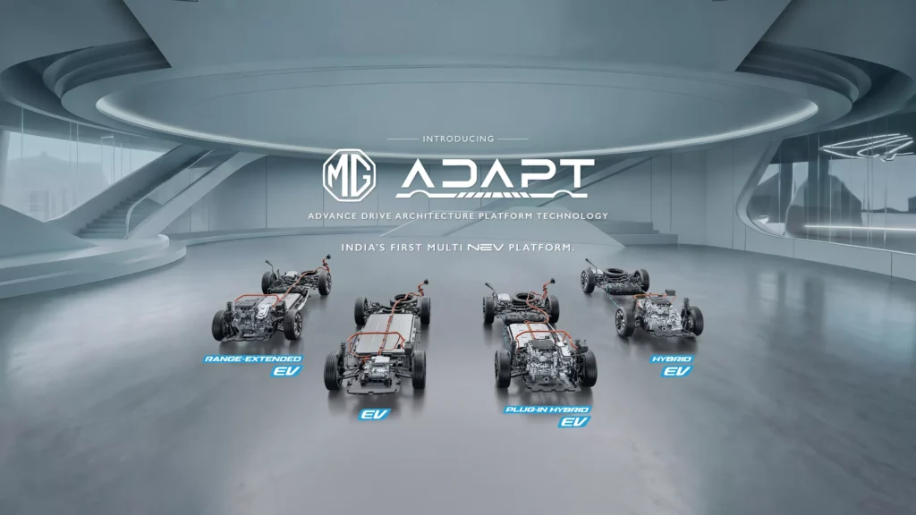 MG ADAPT