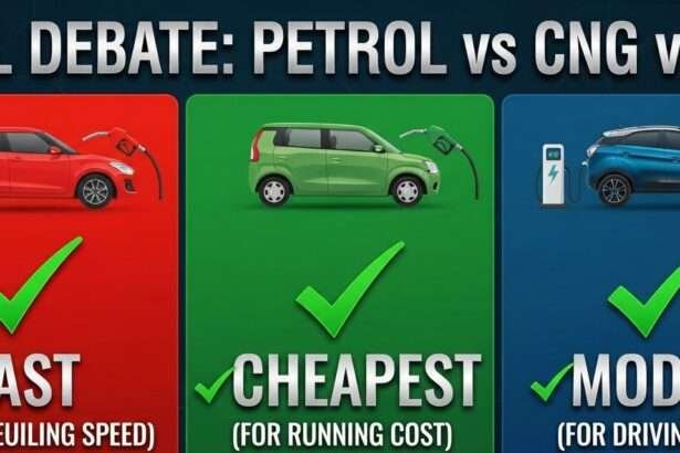 petrol vs CNG vs EV