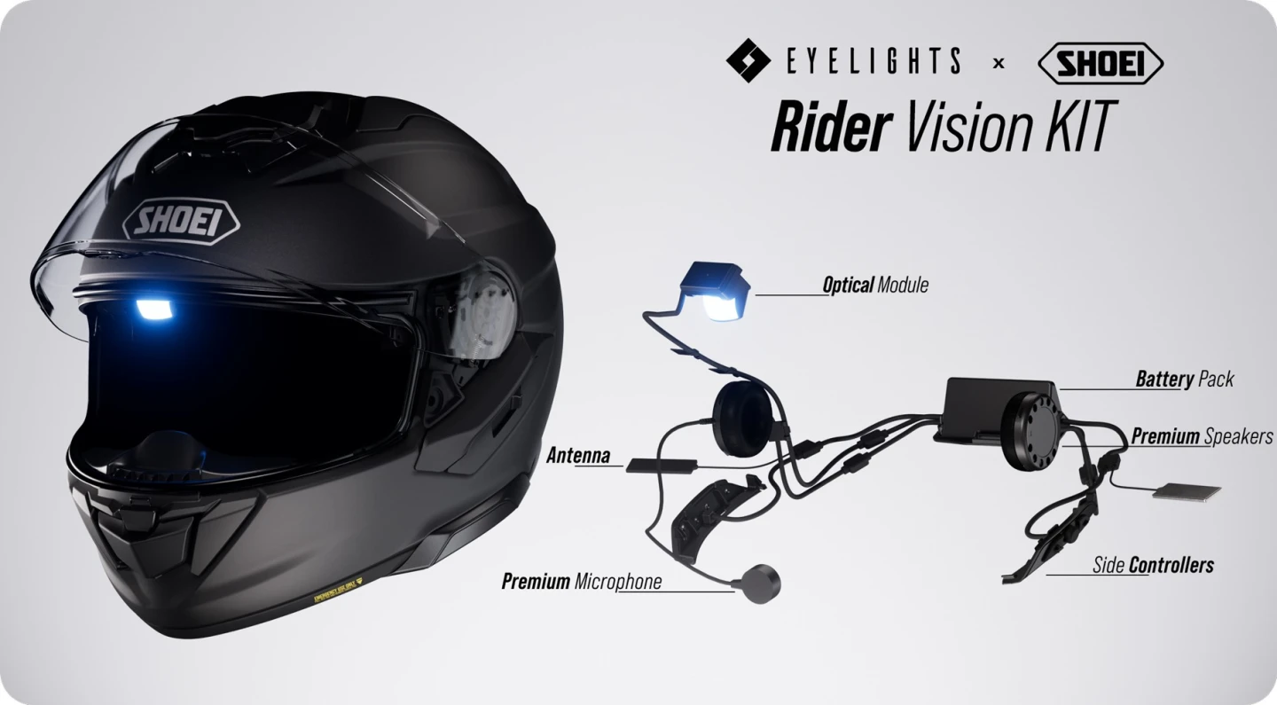 What's included in the kit